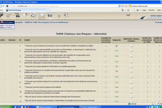 Les documents associés: Exemple de tableau des risques – Référentiel